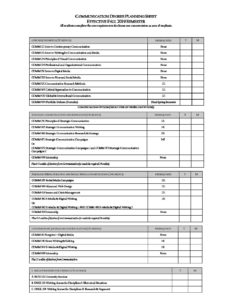 19-20 Communication-Degree-Planning-Sheet